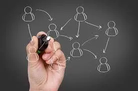 انواع مختلف روابط‌عمومی مؤثر و کلیدی