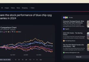 قابلیت نمودارسازی و تحلیل داده‌های مالی فعال شد