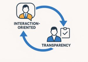 پیامدهای چرخه مراوده‌محوری و اهمیت ارتقاء شفافیت