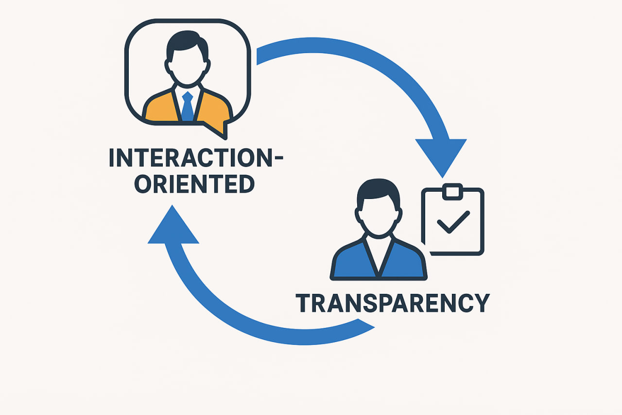 پیامدهای چرخه مراوده‌محوری و اهمیت ارتقاء شفافیت