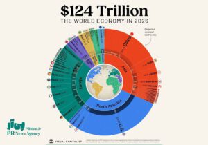 نقش روابط‌عمومی اقتصادی در بازیابی و تقویت اعتماد بین‌المللی
